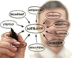 website
